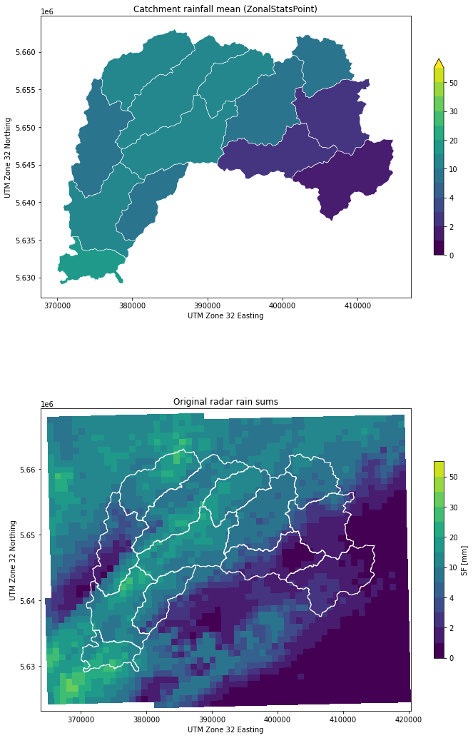 ../../_images/notebooks_zonalstats_wradlib_zonal_stats_rectangular_grid_18_0.png