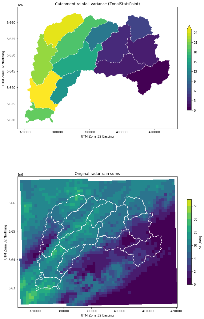 ../../_images/notebooks_zonalstats_wradlib_zonal_stats_rectangular_grid_19_0.png