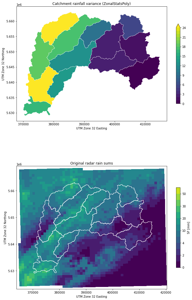 ../../_images/notebooks_zonalstats_wradlib_zonal_stats_rectangular_grid_23_0.png