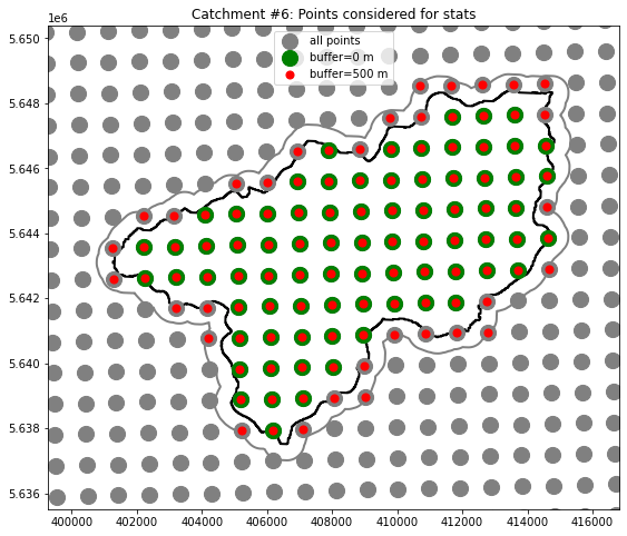 ../../_images/notebooks_zonalstats_wradlib_zonalstats_example_17_1.png