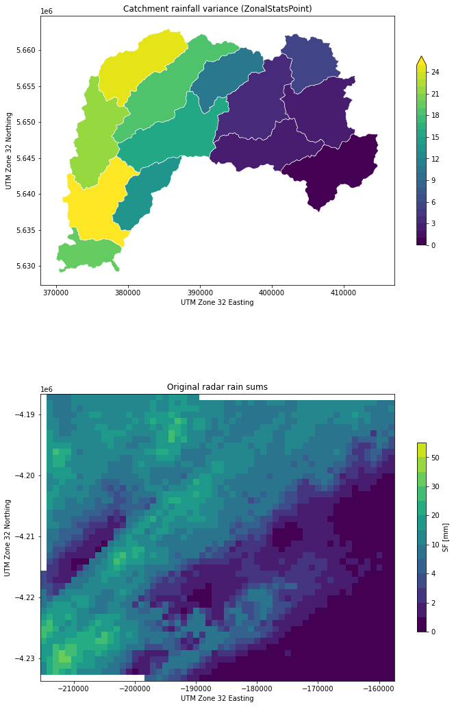 ../../_images/notebooks_zonalstats_wradlib_zonalstats_example_19_0.png