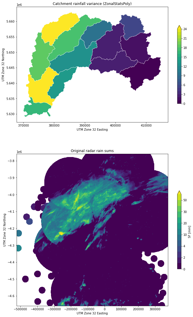 ../../_images/notebooks_zonalstats_wradlib_zonalstats_example_22_0.png