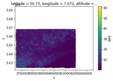 ../../_images/notebooks_zonalstats_wradlib_zonalstats_example_42_1.png