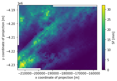 ../../_images/notebooks_zonalstats_wradlib_zonalstats_quickstart_21_1.png