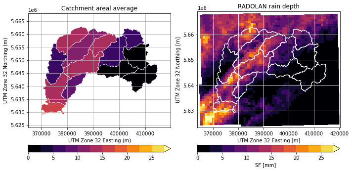 ../../_images/notebooks_zonalstats_wradlib_zonalstats_quickstart_30_0.png