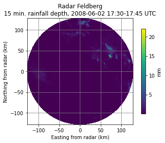 ../../_images/notebooks_basics_wradlib_get_rainfall_18_1.png