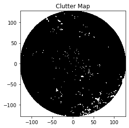 ../../_images/notebooks_basics_wradlib_workflow_17_2.png
