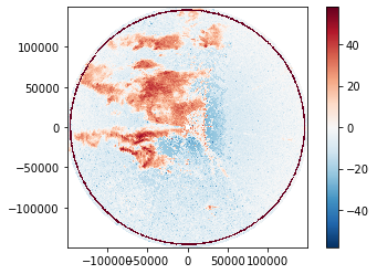 ../../_images/notebooks_fileio_wradlib_xarray_radial_odim_52_0.png