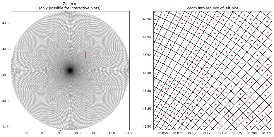 ../../_images/notebooks_georeferencing_wradlib_georef_example_10_1.png