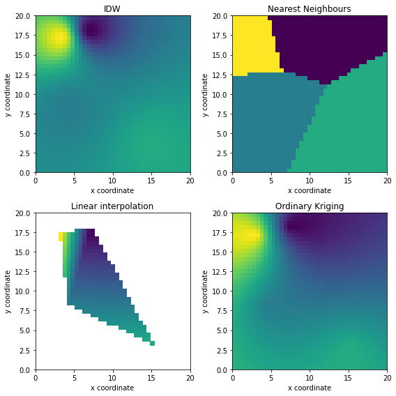 ../../_images/notebooks_interpolation_wradlib_ipol_example_6_0.png