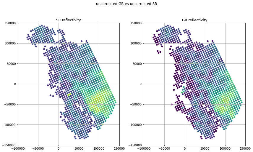 ../../_images/notebooks_match3d_wradlib_match_workflow_75_0.png