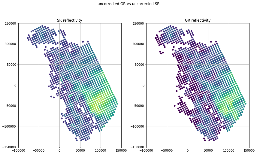 ../../_images/notebooks_match3d_wradlib_match_workflow_83_0.png