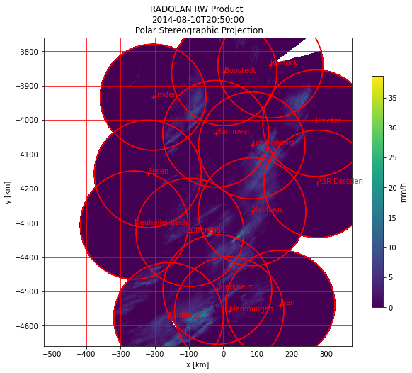 ../../_images/notebooks_radolan_radolan_network_12_0.png