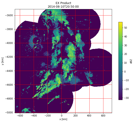 ../../_images/notebooks_radolan_radolan_showcase_105_0.png