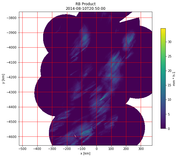 ../../_images/notebooks_radolan_radolan_showcase_44_0.png