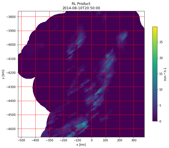 ../../_images/notebooks_radolan_radolan_showcase_50_0.png