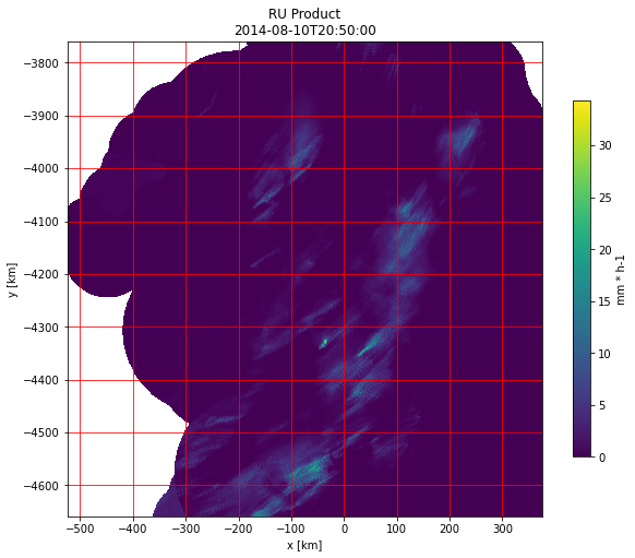 ../../_images/notebooks_radolan_radolan_showcase_62_0.png