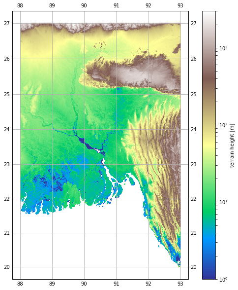 ../../_images/notebooks_visualisation_wradlib_overlay_cartopy_11_1.png