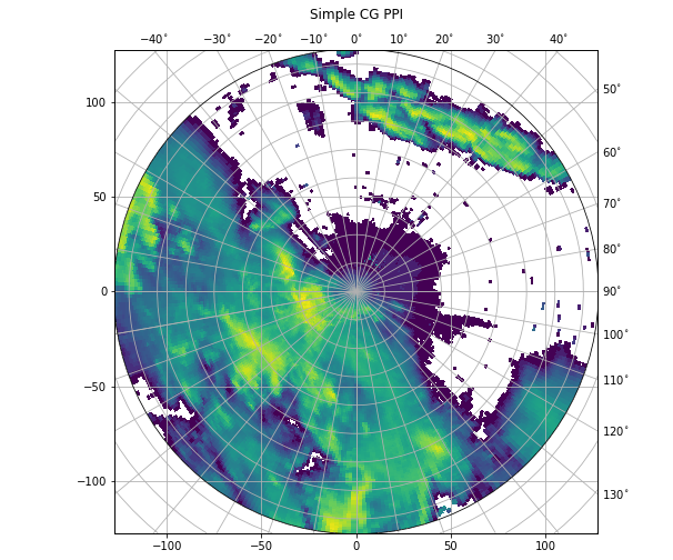 ../../_images/notebooks_visualisation_wradlib_plot_curvelinear_grids_17_0.png