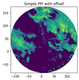 ../../_images/notebooks_visualisation_wradlib_plot_ppi_example_12_0.png