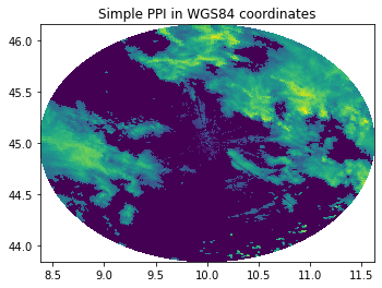 ../../_images/notebooks_visualisation_wradlib_plot_ppi_example_20_0.png