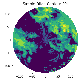 ../../_images/notebooks_visualisation_wradlib_plot_ppi_xarray_13_0.png