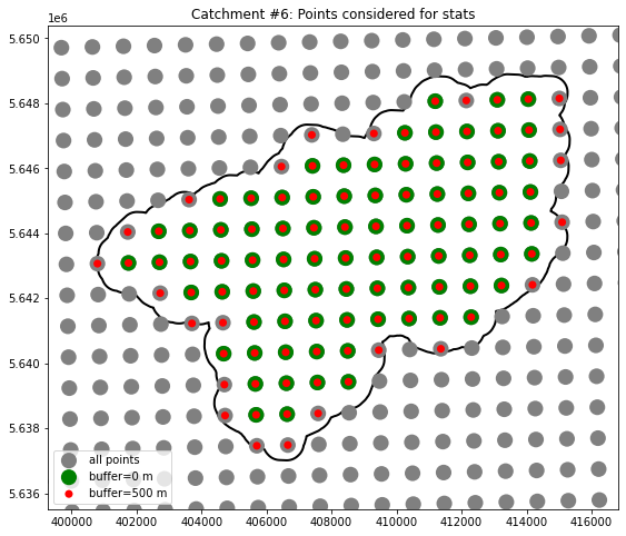 ../../_images/notebooks_zonalstats_wradlib_zonalstats_example_10_1.png