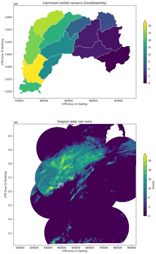 ../../_images/notebooks_zonalstats_wradlib_zonalstats_example_15_0.png