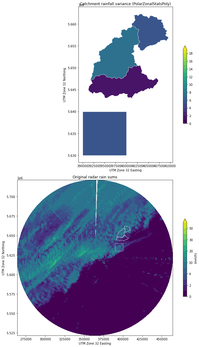 ../../_images/notebooks_zonalstats_wradlib_zonalstats_example_27_0.png