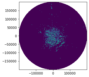 ../../_images/notebooks_fileio_wradlib_odim_multi_file_dataset_70_1.png