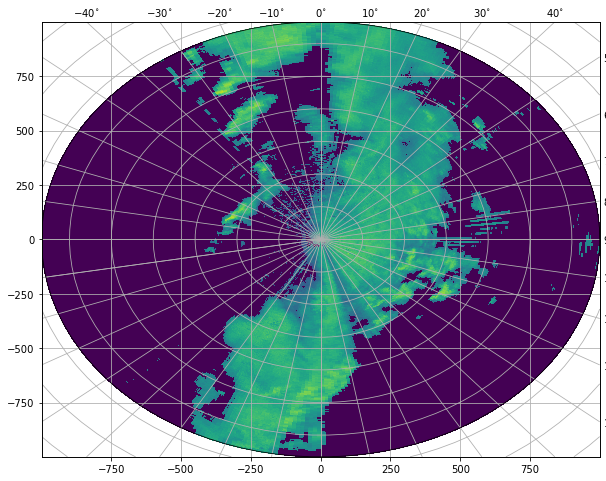 ../../_images/notebooks_fileio_wradlib_radar_formats_33_0.png