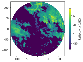 ../../_images/notebooks_fileio_wradlib_reading_dx_16_1.png