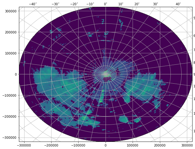 ../../_images/notebooks_fileio_wradlib_xarray_radial_odim_12_1.png