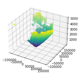../../_images/notebooks_match3d_wradlib_match_workflow_55_2.png