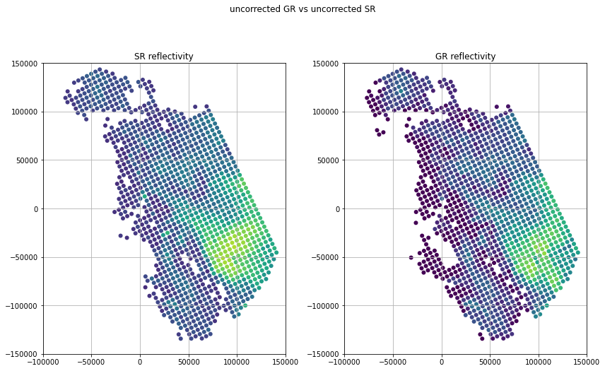 ../../_images/notebooks_match3d_wradlib_match_workflow_83_0.png