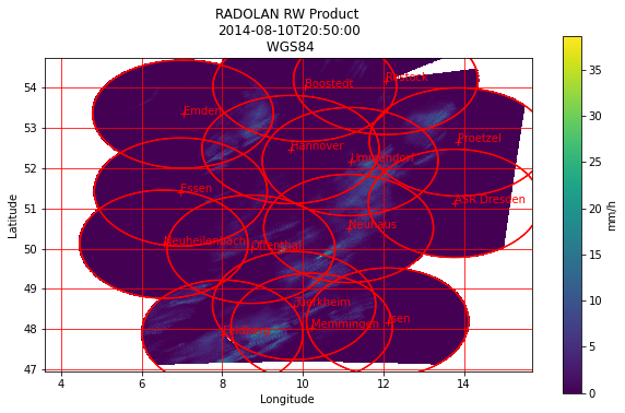 ../../_images/notebooks_radolan_radolan_network_11_0.png
