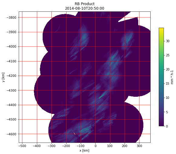 ../../_images/notebooks_radolan_radolan_showcase_44_0.png