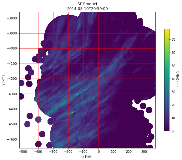 ../../_images/notebooks_radolan_radolan_showcase_80_0.png