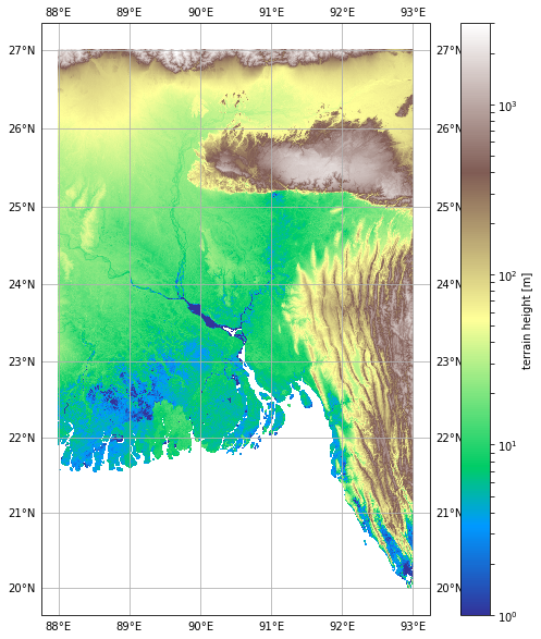 ../../_images/notebooks_visualisation_wradlib_overlay_cartopy_11_1.png
