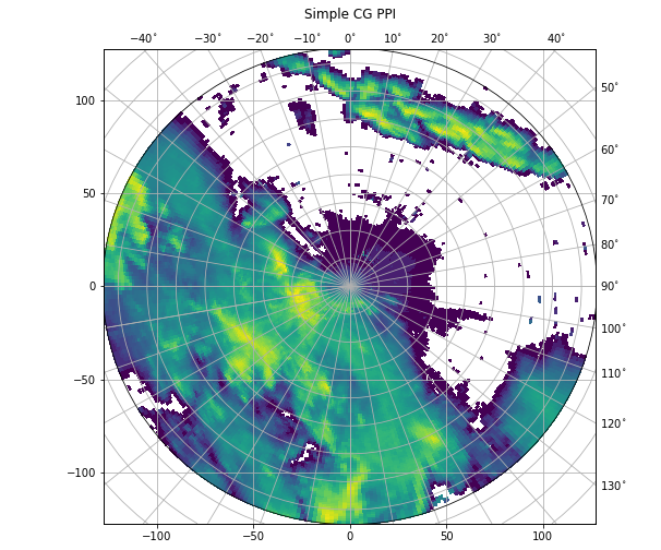../../_images/notebooks_visualisation_wradlib_plot_curvelinear_grids_17_0.png
