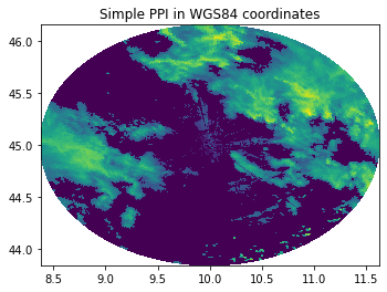 ../../_images/notebooks_visualisation_wradlib_plot_ppi_example_20_0.png
