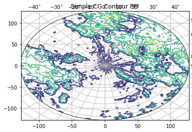 ../../_images/notebooks_visualisation_wradlib_plot_ppi_xarray_15_0.png