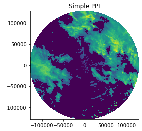 ../../_images/notebooks_visualisation_wradlib_plot_ppi_xarray_17_0.png