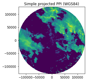 ../../_images/notebooks_visualisation_wradlib_plot_ppi_xarray_19_0.png