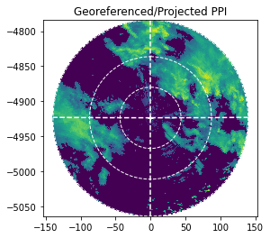 ../../_images/notebooks_visualisation_wradlib_plot_ppi_xarray_27_0.png