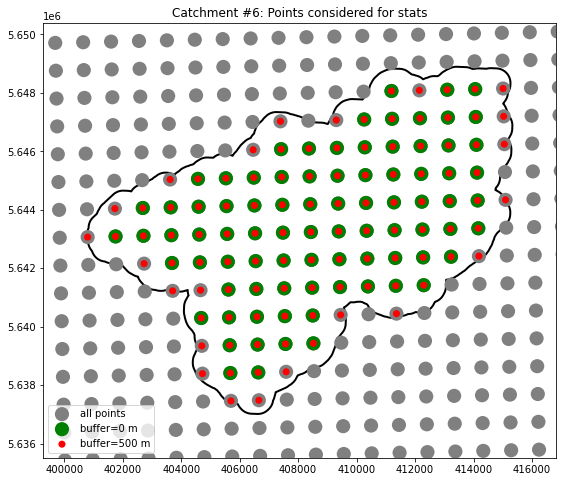 ../../_images/notebooks_zonalstats_wradlib_zonalstats_example_10_1.png