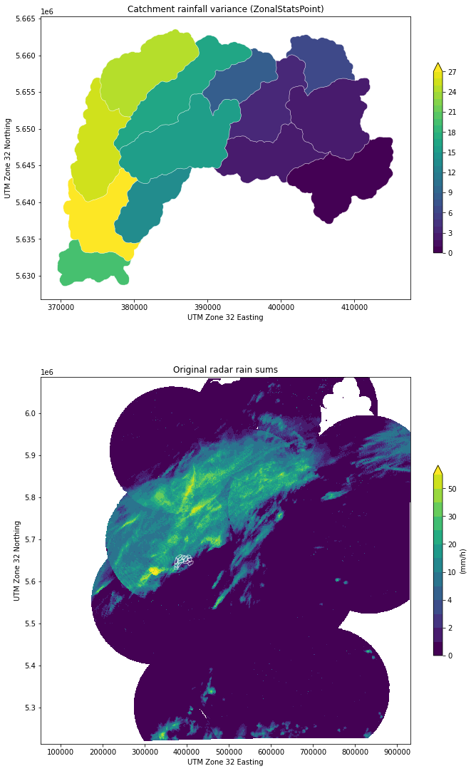 ../../_images/notebooks_zonalstats_wradlib_zonalstats_example_12_0.png