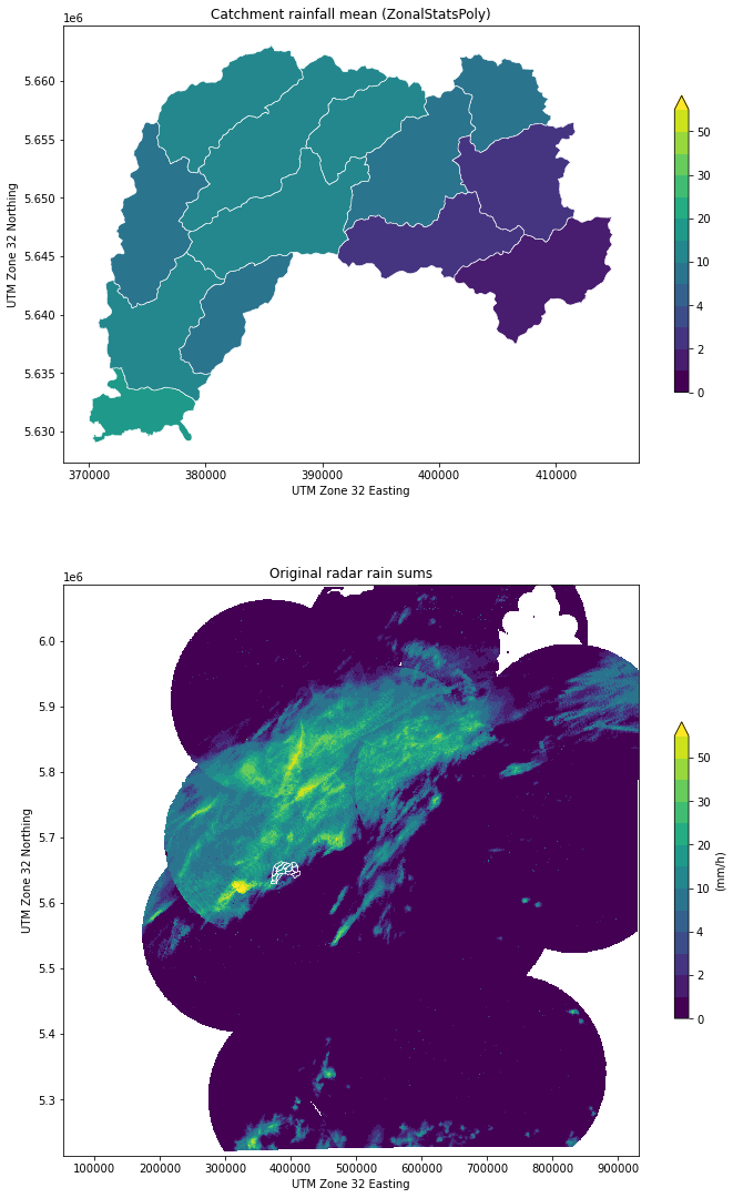 ../../_images/notebooks_zonalstats_wradlib_zonalstats_example_14_0.png