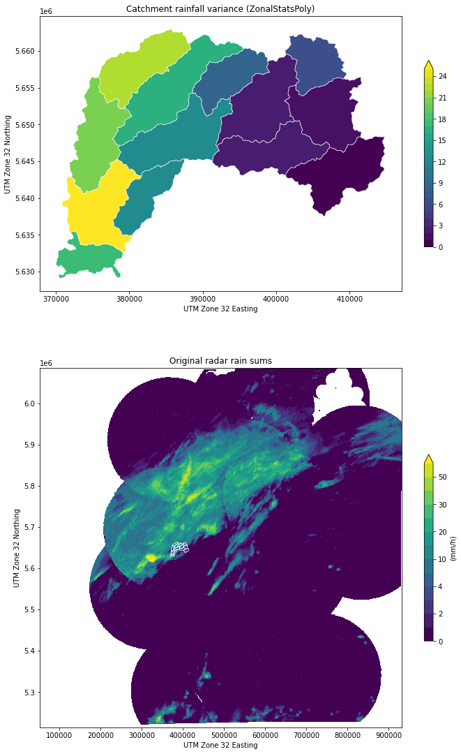../../_images/notebooks_zonalstats_wradlib_zonalstats_example_15_0.png