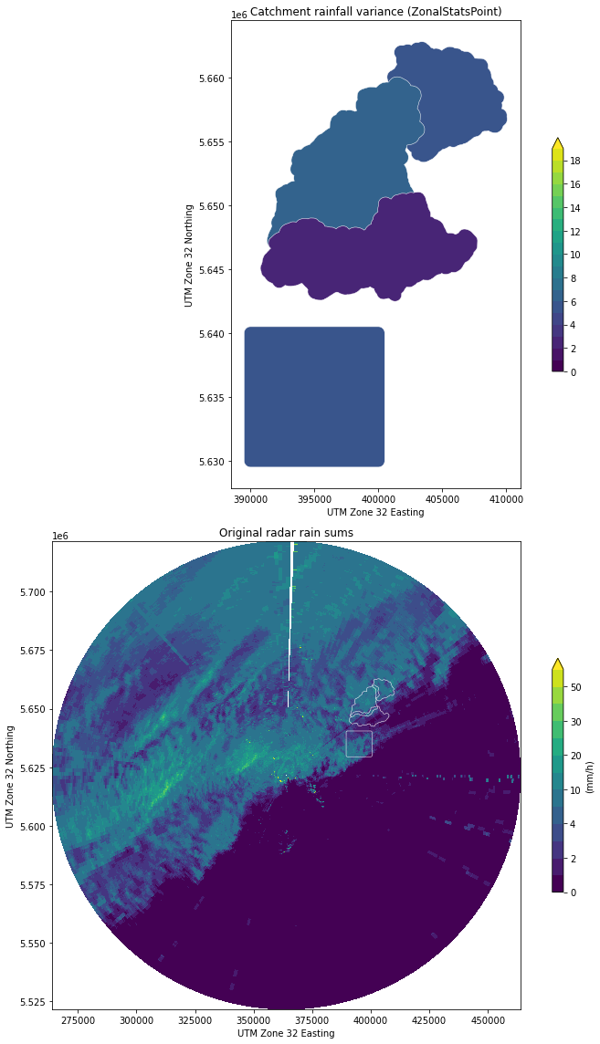 ../../_images/notebooks_zonalstats_wradlib_zonalstats_example_24_0.png